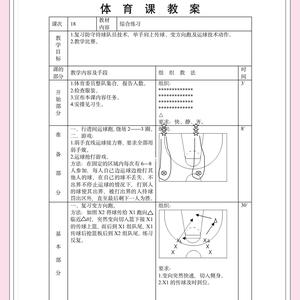 篮球训练技巧有哪些？